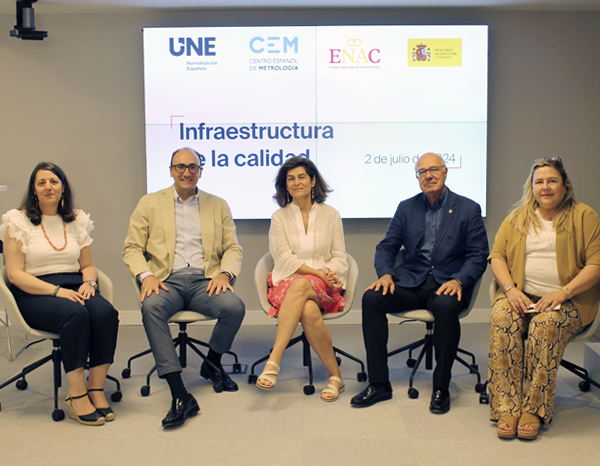 Nuevos proyectos para potenciar la infraestructura de la calidad española