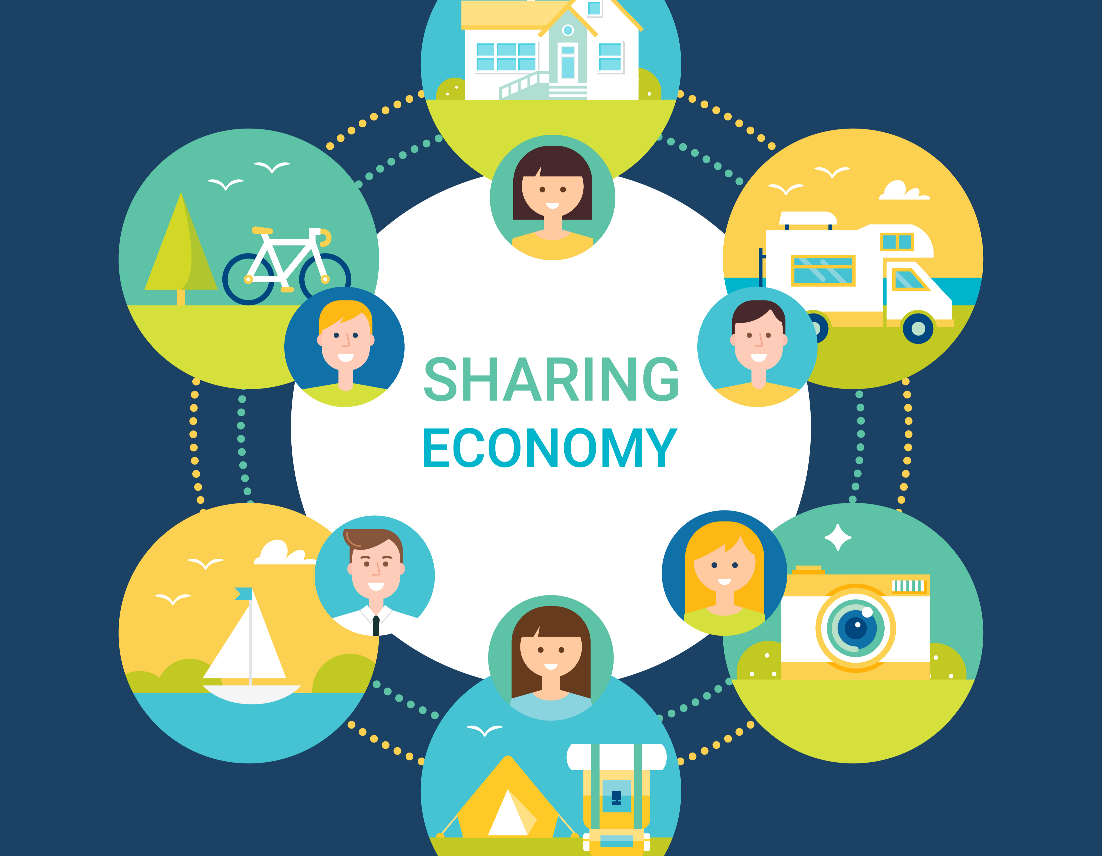 Sharing economy